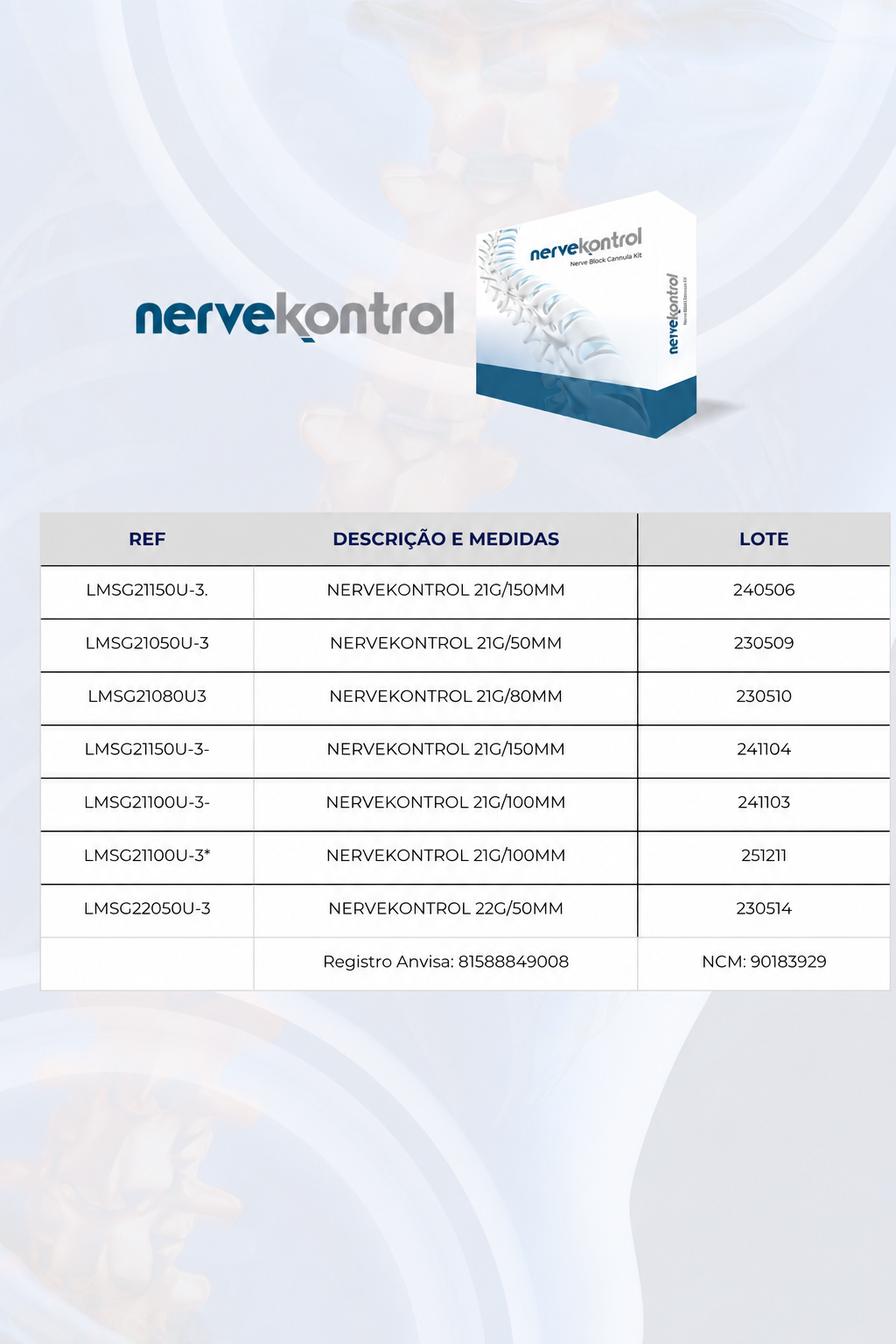 Imagem oficial com referências e medidas do Kit Cânula NerveKontrol